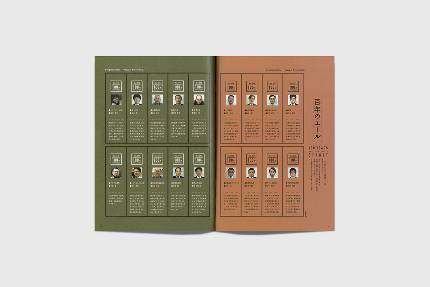 100周年記念誌の社員からのメッセージ